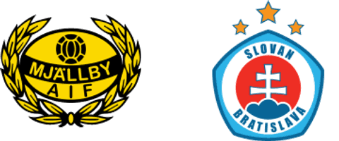 Mjallby AIF vs Slovan Bratislava
